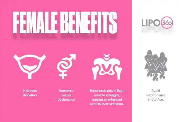 The ems chair therapy unveiled 2 female benefits for EMS Chair Crewe