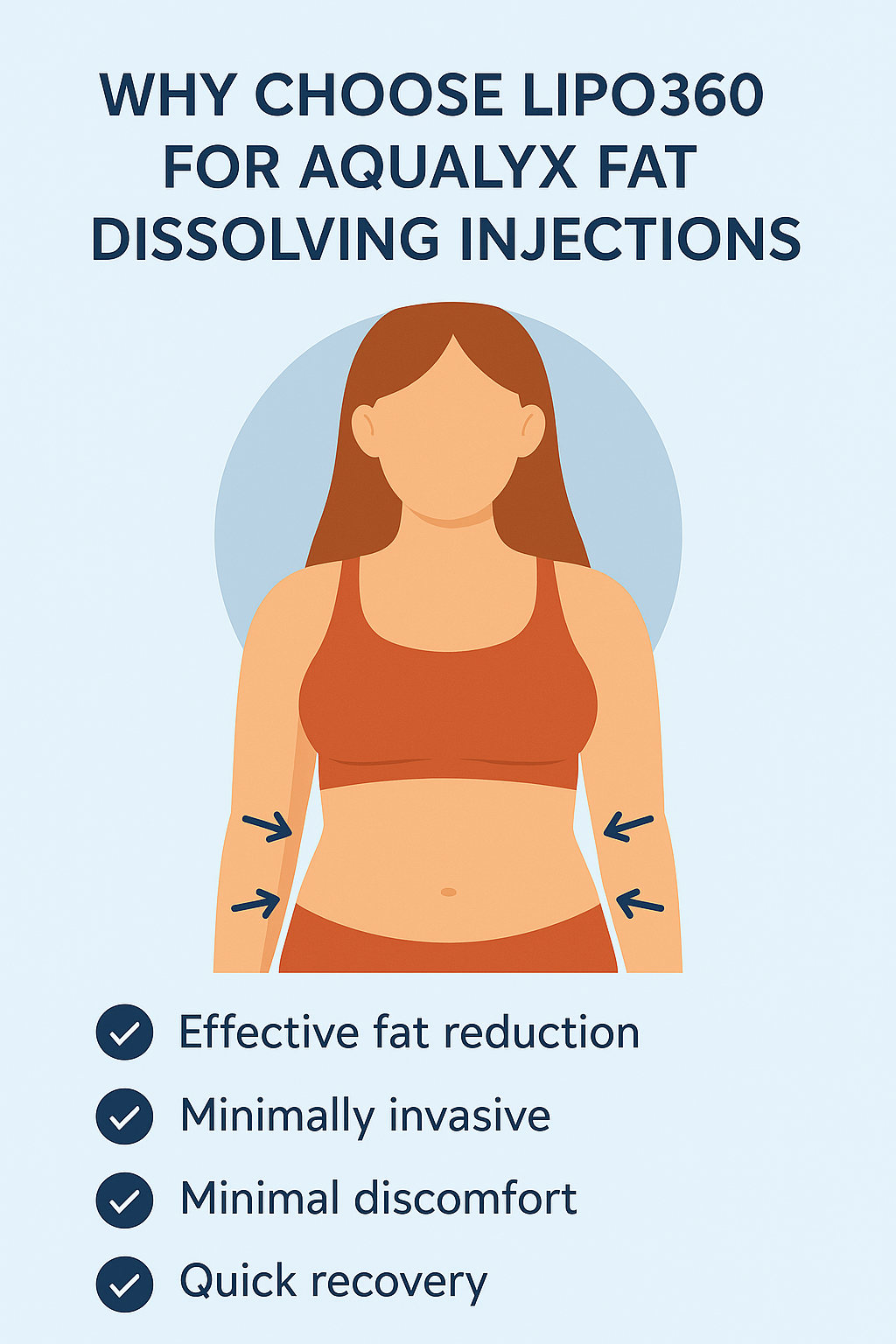 Benefits for Aqualyx Crewe on the stomach